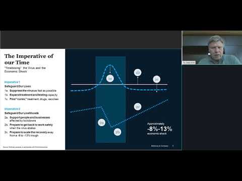 Restoring Europe’s economy amid COVID-19