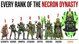 POV: Your Life as Every Level of a Necron Dynasty (Warhammer 40k)
