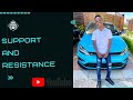 SUPPORT AND RESISTANCE