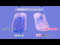 來復易 瞬吸安心漏尿專用棉墊 特多量箱購 (12片x6包/箱) product youtube thumbnail