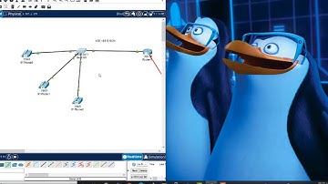 Protocolo DIAL-PEER.