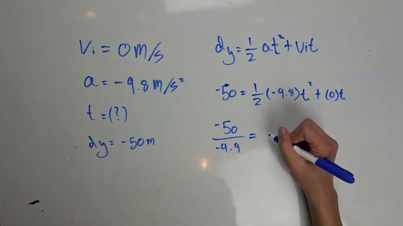 How to Find Time And Final Velocity By Using The Kinematic