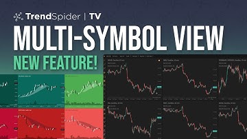 NEW Feature! Multi-Symbol View