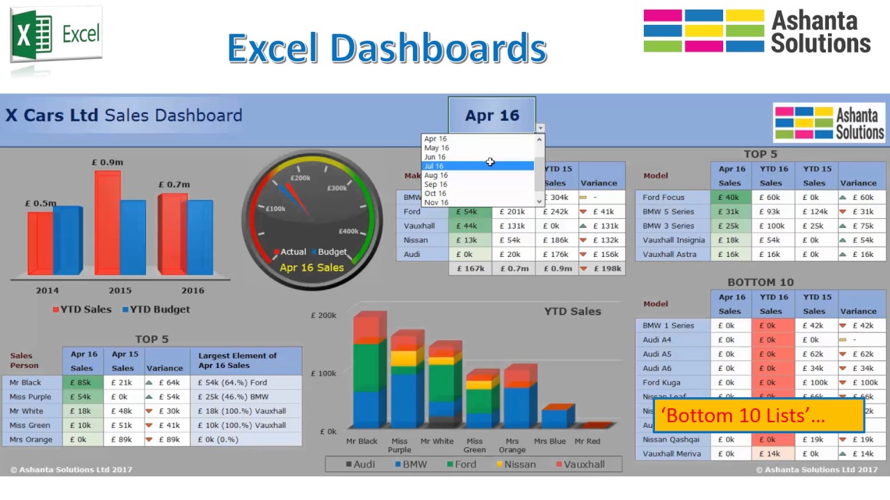 create-a-stunning-power-bi-dashboard-microsoft-excel-dashboard-excel