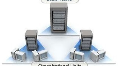 #QTM Quản Trị Mạng Windows Server - Nâng Cấp Windows Server 2016 Thành Domain Controller