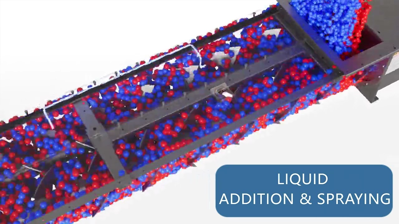 PerMix® Twin Shaft Continuous Paddle Mixer Video