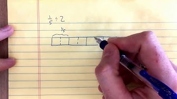 Divide a fraction by a whole number using a model