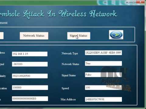 Final Year Projects 2015 | Wormhole Attack Detection Algorithms in Wireless