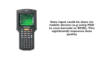 LUBRILYS - LUBRICATION MANAGEMENT SOFTWARE