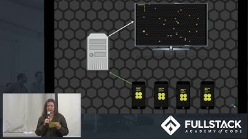 CAPSTONE PROJECT: Snakes