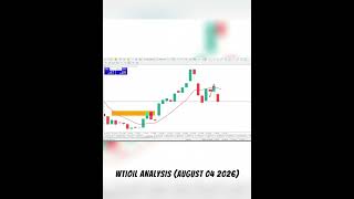 WTI CRUDE OIL Analysis Today 📈 Buy or Sell #forex #xauusd #gold
