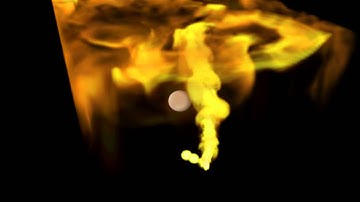 GPU based real-time volumetric fluid simulation