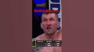 Modified body lock submission in mma #shorts #jiujitsu #catchwrestling #youtube #subscribe