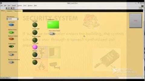 NIYANTRA 2013   GSM BASED LABVIEW CONTROLLED BMS WITH BI DIRECTIONAL COMMUNICATION FOR VERSATILE APP