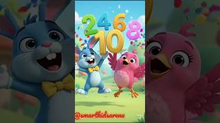 Skip Counting in 2s to 20 | Reception Maths Ages 4-5 | EYFS Counting in 2s | Mrs Dike