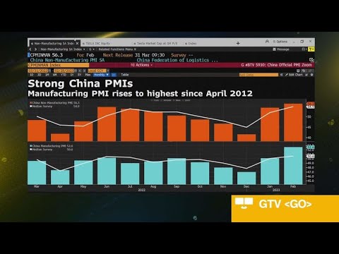 China Economy Rebounding Faster Than Leaders Expected - YouTube
