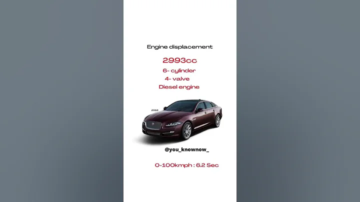 One of coolest cars from Jaguar.#jaguarxjl #jaguarxf #jaguarxe #shorts