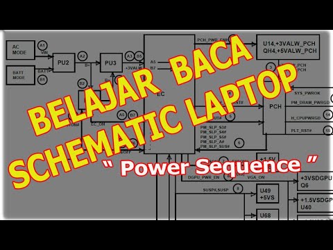 Video: Mengapa diagram skema penting?