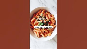 automatic grocery lists and recipe organization #cleaneating #wieiad #mealplanning #zest #ericaj