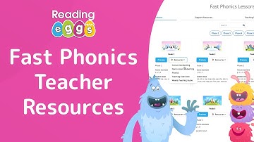 Fast Phonics Teacher Resources | Teach Phonics with Fast Phonics in Your Classroom