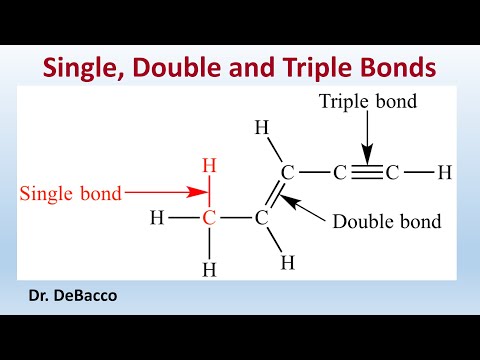 Single Double and Triple Bonds