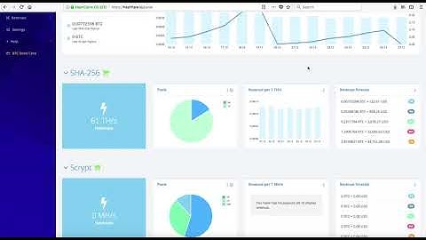 Hashflare Bitcoin Mining   HOW TO MAKE $200 PER DAY IN PASSIVE BITCOIN INCOME 2018   YouTube