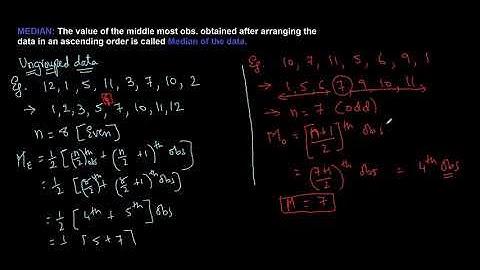 ICSE Class X Mathematics: Median, Quartile and Mode:- R S Aggarwal [Episode 10.1]