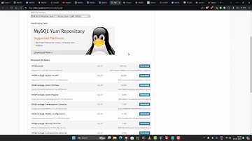 Install MySQL 8.0.37 on CentOS 7 / 8 / 9 or RHEL/Oracle Linux 7 / 8 /9