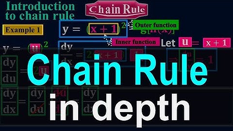 What is Chain Rule? - Chain Rule in depth - #Calculus by #Moein