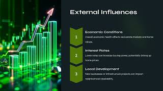 25 Factors That Impact Your Home Value