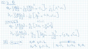 Deflection | using double integration method | part 03