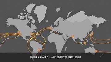 AWS Media Services 소개