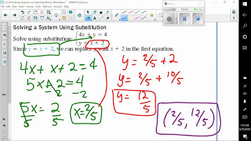 3 23 20 Solving Systems Graph Substitution Elimination Video NOTES