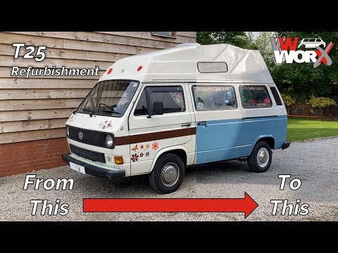 VW Worx -