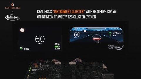 Candera’s "Instrument Cluster" with head-up-display on Infineon TRAVEO™ T2G cluster CYT4EN