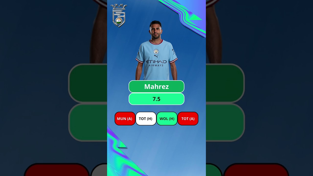 FPL WATCHLIST GAMEWEEK 20 | FPL 2022/23 | FPL Focus India | 