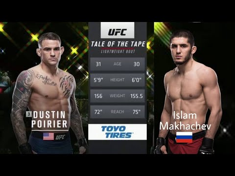 Dustin Poirier vs Islam Makhachev