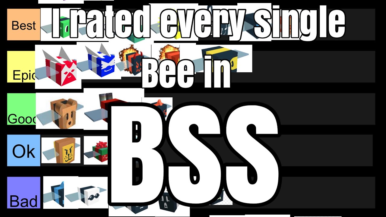 Rating every Single BSS Bees in a Tier List! YouTube
