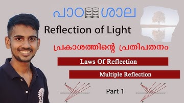 SSLC PHYSICS CHAPTER 4 | PART 1 | Reflection Of Light |പ്രകാശത്തിൻ്റെപ്രതിപതനം | PADASHALA