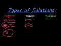 Understanding Solutions: Hypotonic, Isotonic, and Hypertonic