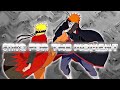 Pain vs naruto  sing for the moment editamv