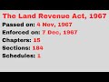 The Punjab Land Revenue Act, 1967 | Important Mcqs | Naib Tehsildar | Board of Revenue | GB | PPSC