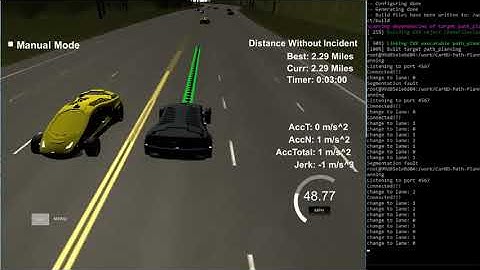 Path planning for Self driving car