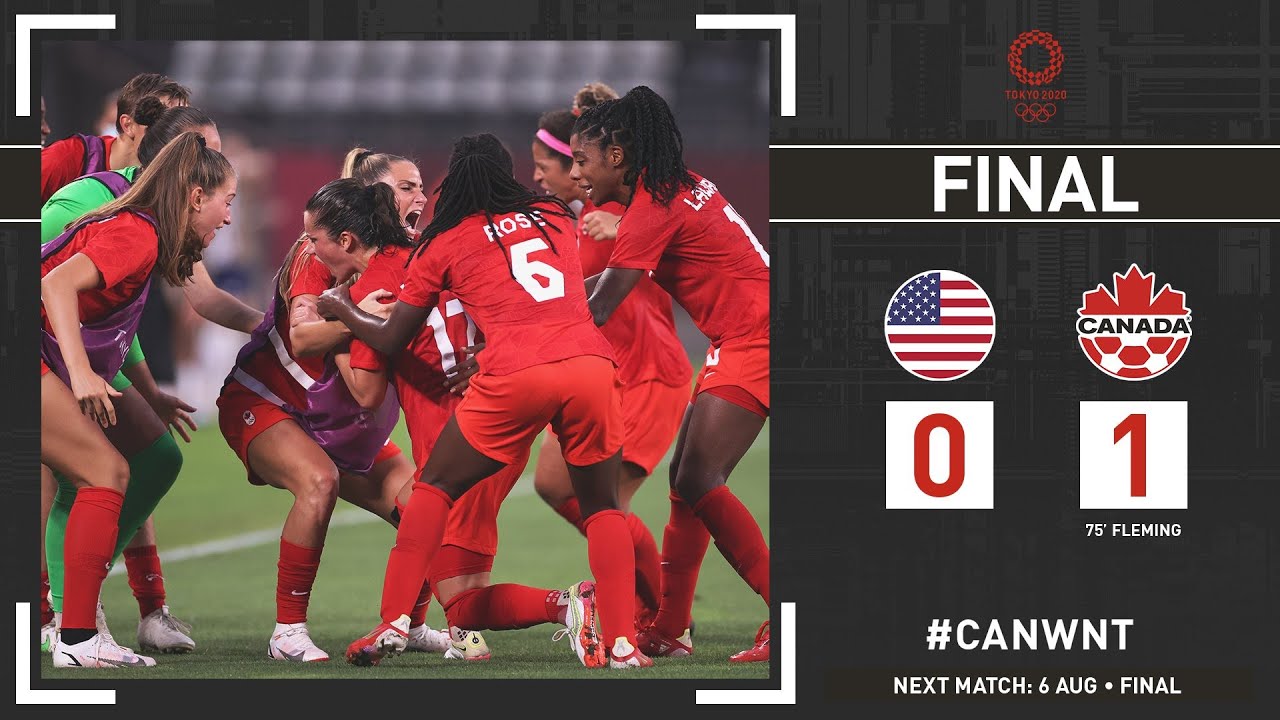 [01] 02.08.2021 USWNT vs CANWNT USA vs Canada Women football