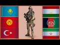 Казахстан Кыргызстан Турция VS Таджикистан Афганистан Иран 🇰🇿 Армия 2021 🇹🇷 Сравнение военной мо