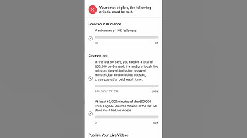 How to Facebook profile monetization, Facebook profile monetization check.#short #shorts #shortvideo