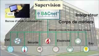 Mise en oeuvre d'un réseau bacnet screenshot 5