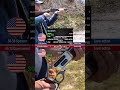 Spencer Rifle vs Henry Rifle (Cost Per Shot Comparison | Lever-Action)