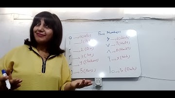 Persian /Farsi numbers from 0 to 10 / اعداد فارسی #persian #farsi #languages #زبان_فارسی #فارسی