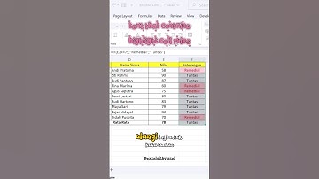 CONDITIONAL FORMATTING #tipsexcel #belajarexcel #tutorialexcel #microsoftexcel #fyp